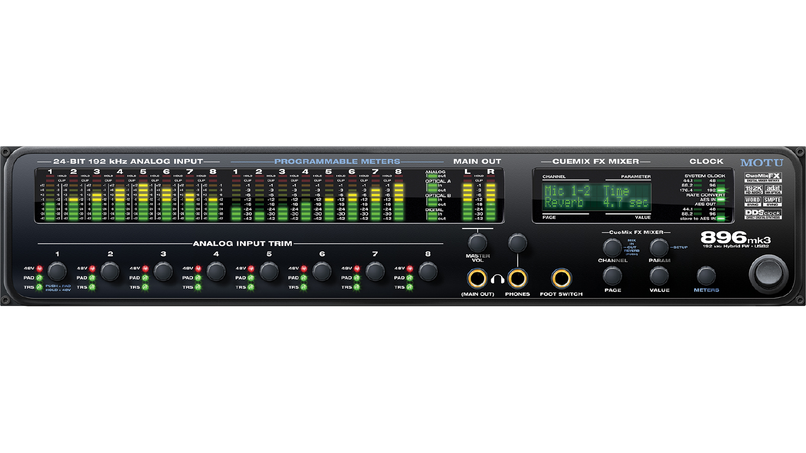 28x32 I/O with 8 mic/line/instr combo, optical, AES/EBU, CueMix FX mixing